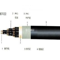 الصين PVC الشريط العازل الصلب كابل التحكم المدرعة KVV22 450 / 750V مع العزل الأسود وسترة سوداء المزود
