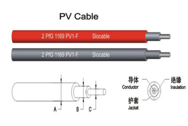 Good price كابل الطاقة الشمسية PV كابل TUV 4.0mm2 مع سترة حمراء مع شهادة TUV الانترنت