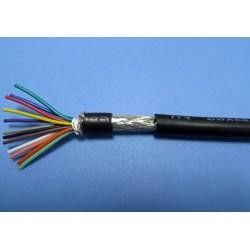 Good price RoHS UL2586 PVC ثنائي العزل سلك النحاس متعدد النواة كابل الدرع الانترنت