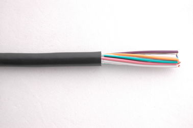 Good price 0.6/1KV سلك الطاقة المرن المغطى بـ PVC المعزول من النحاس (YJVR) الانترنت
