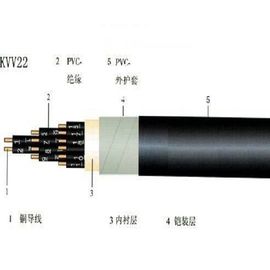 Good price عزل PVC شريط فولاذي كابل التحكم المدرع KVV22 450/750V مع عزل أسود و سترة سوداء الانترنت