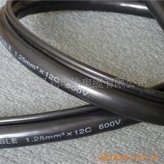 Good price كابل التحكم المرن الدائري للمرافعات أو الأجهزة الأخرى RVV ((2G) 12Cx1.25SQMM باللون الأسود الانترنت