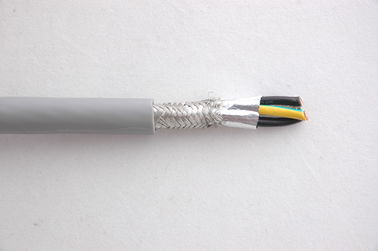 Good price كابل التحكم الدائري للدروع المرنة للثقاب العازل KVV 450/750V باللون الرمادي الانترنت